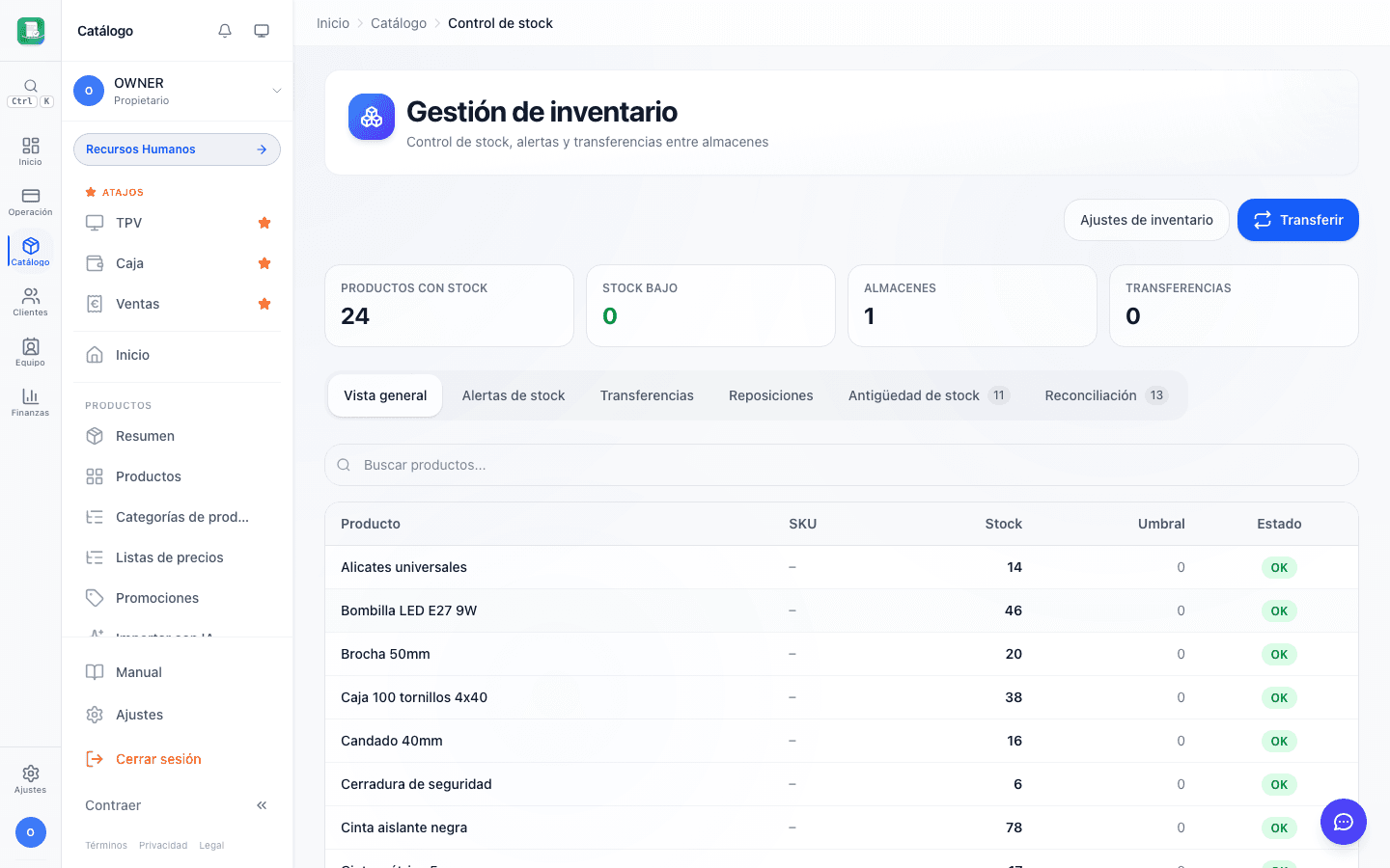 Control de stock con indicadores de nivel